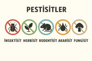 pestisit türleri