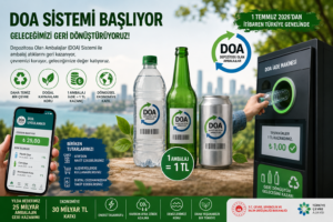 DOA Sistemi: Türkiye’de Ambalaj Yönetiminde Yeni Dönem!